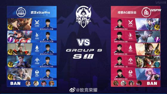 确保任何与 确保任何与