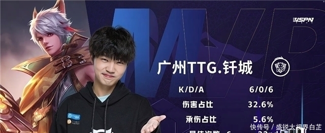 他的成功激 他的成功激