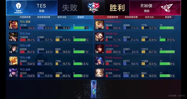 3人竞争最佳主帅：王博不占优势，潘江亦存短板，邱彪看似占上风.