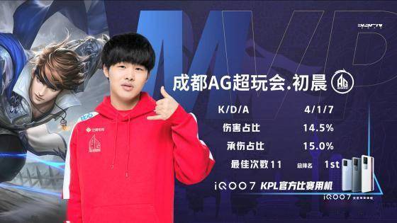 一次令人惊 一次令人惊