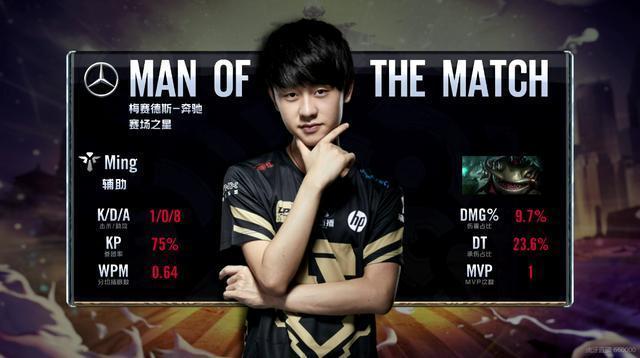 强大的进攻 强大的进攻