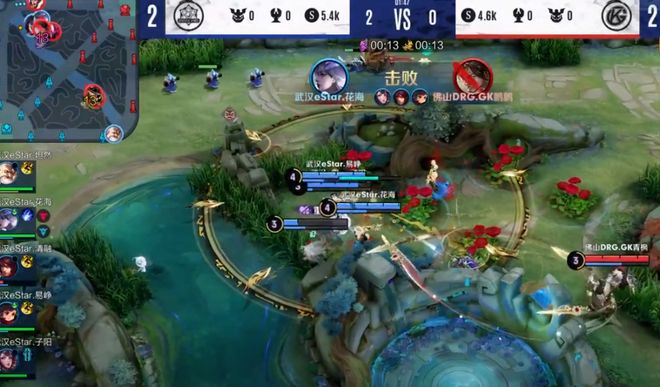 一步到位 一步到位