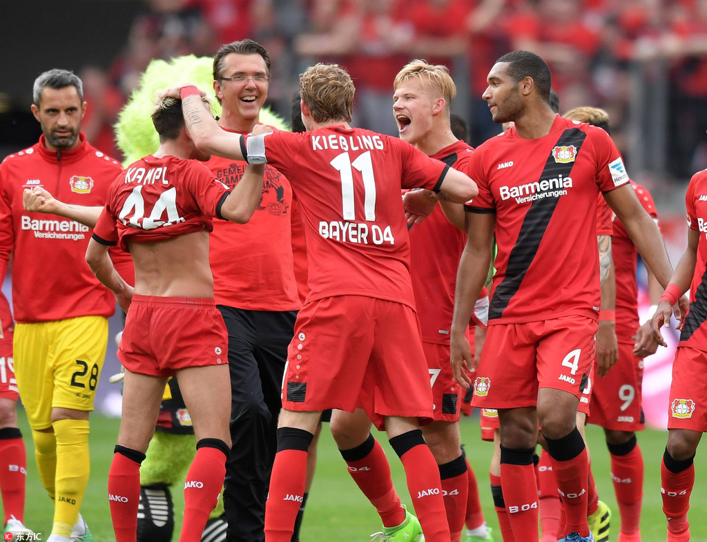 分析技术 分析技术