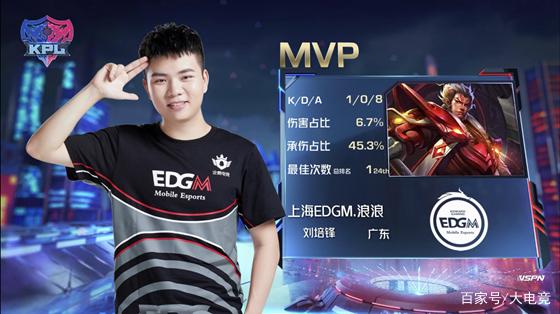 球迷不禁发 球迷不禁发